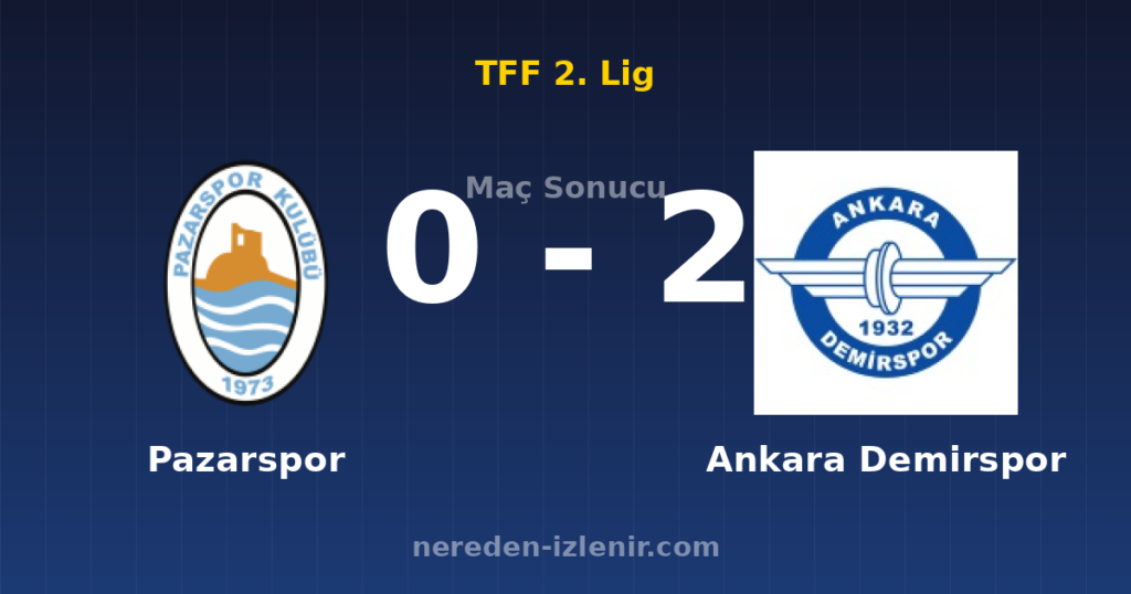Pazarspor 0-2 Ankara Demirspor