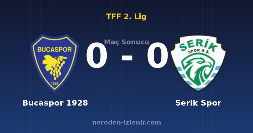 Bucaspor 1928 0-0 Serik Spor