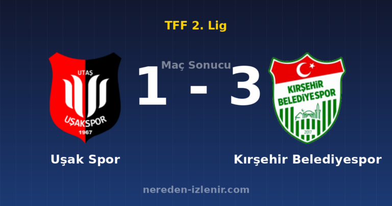 Uşak Spor 1-3 Kırşehir Belediyespor