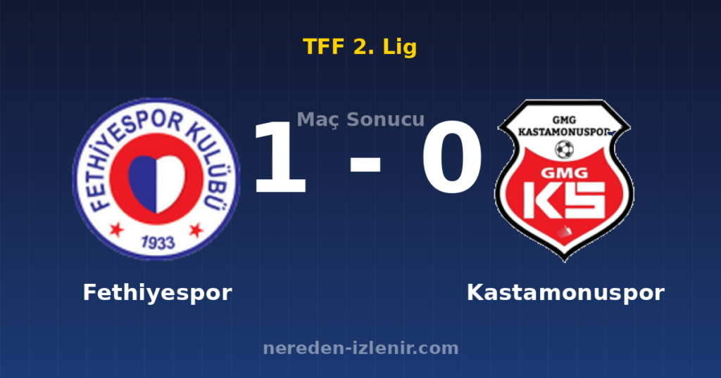Fethiyespor 1-0 Kastamonuspor