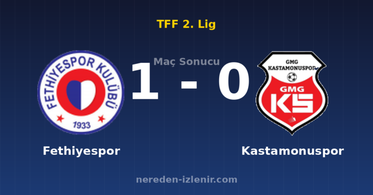 Fethiyespor 1-0 Kastamonuspor
