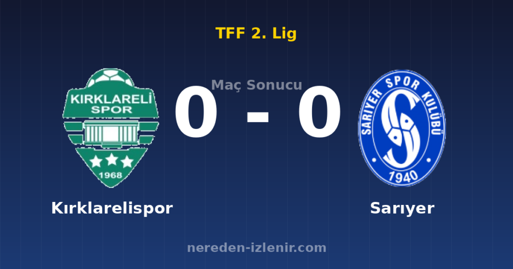 Kırklarelispor 0-0 Sarıyer