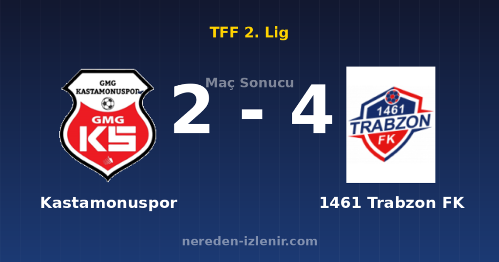 Kastamonuspor 2-4 1461 Trabzon FK