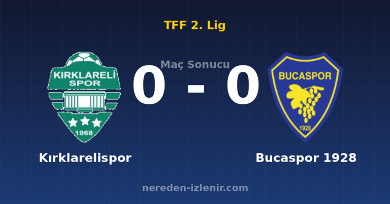 Kırklarelispor 0-0 Bucaspor 1928