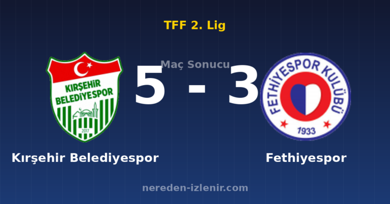 Kırşehir Belediyespor 5-3 Fethiyespor