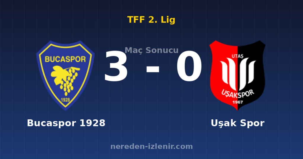 Bucaspor 1928 3-0 Uşak Spor