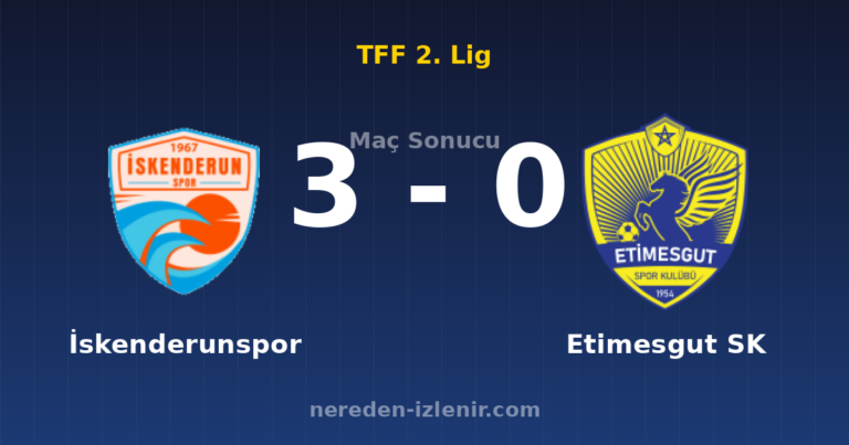 İskenderunspor 3-0 Etimesgut SK