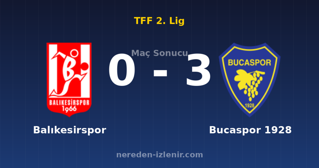 Balıkesirspor 0-3 Bucaspor 1928