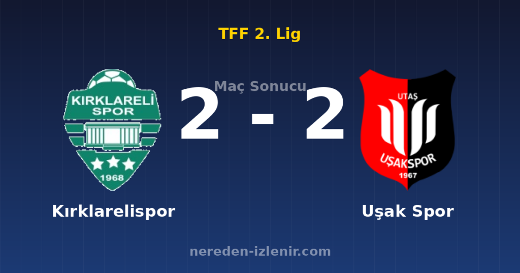 Kırklarelispor 2-2 Uşak Spor
