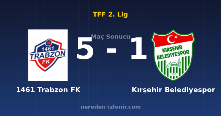1461 Trabzon FK 5-1 Kırşehir Belediyespor