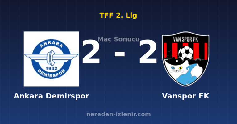 Ankara Demirspor 2-2 Vanspor FK
