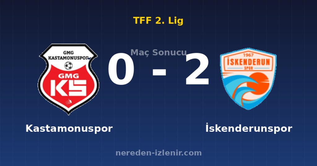 Kastamonuspor 0-2 İskenderunspor