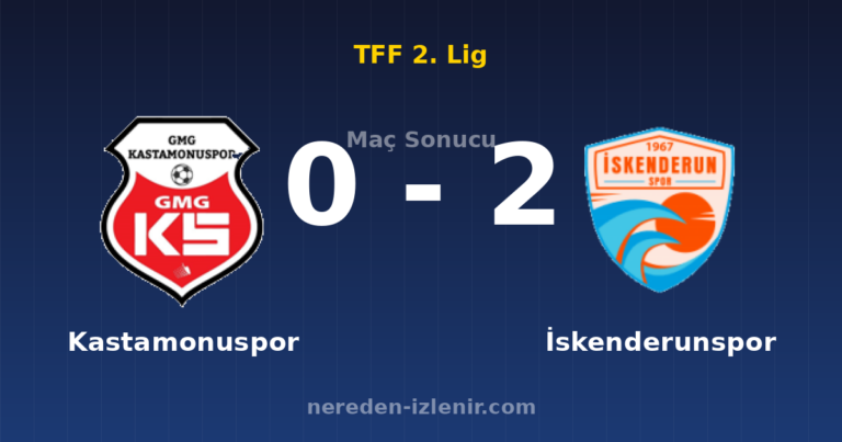 Kastamonuspor 0-2 İskenderunspor