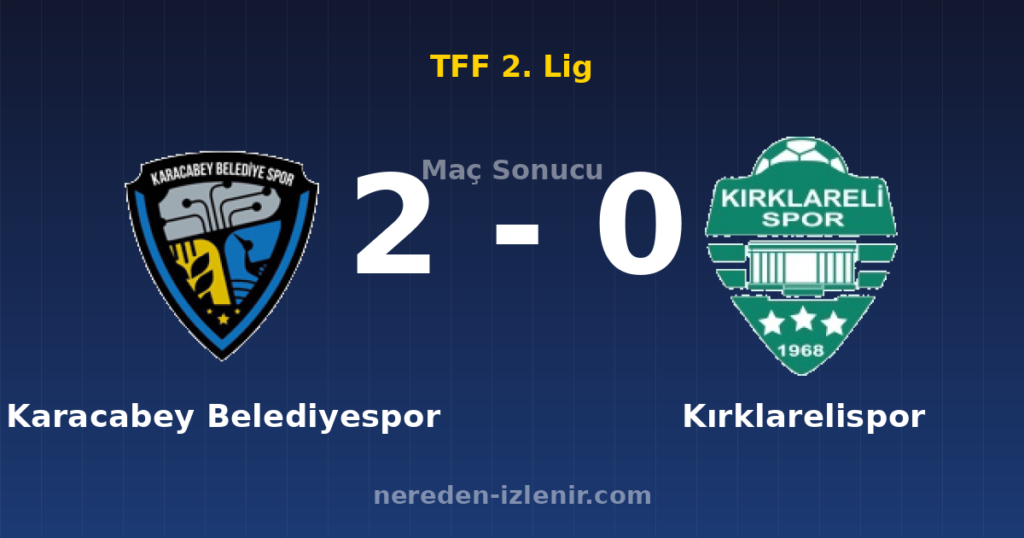 Karacabey Belediyespor 2-0 Kırklarelispor