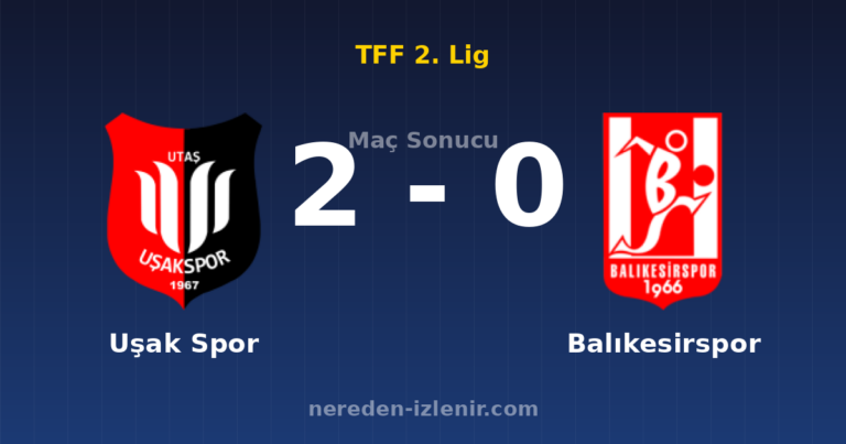 Uşak Spor 2-0 Balıkesirspor