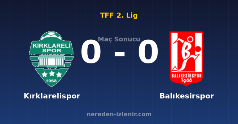 Kırklarelispor 0-0 Balıkesirspor