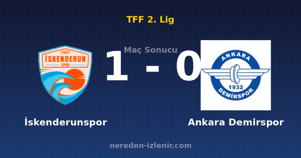 İskenderunspor 1-0 Ankara Demirspor