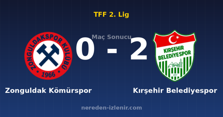 Zonguldak Kömürspor 0-2 Kırşehir Belediyespor