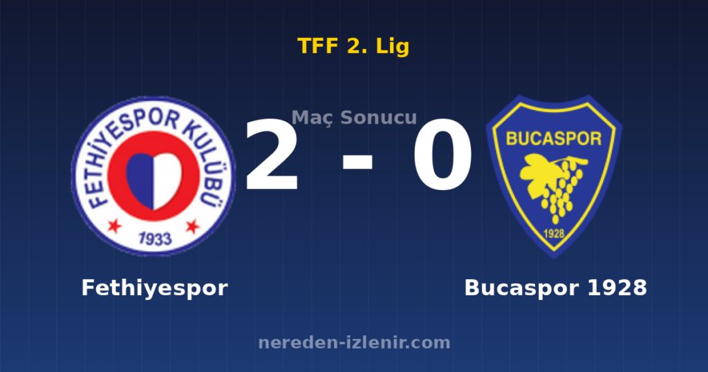 Fethiyespor 2-0 Bucaspor 1928
