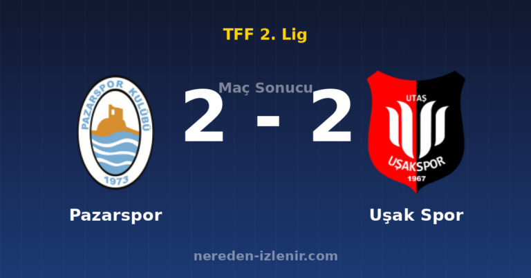 Pazarspor 2-2 Uşak Spor