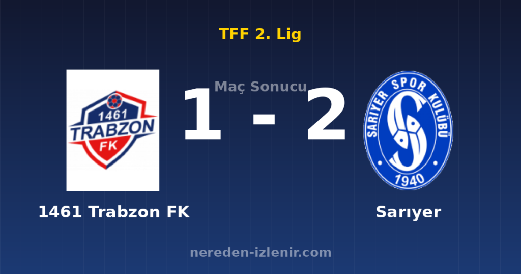 1461 Trabzon FK 1-2 Sarıyer