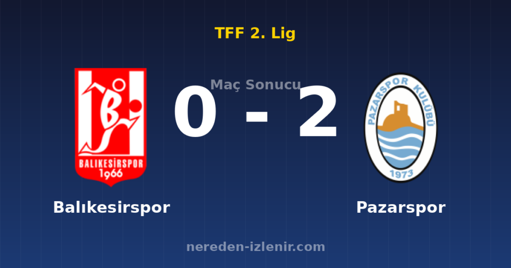 Balıkesirspor 0-2 Pazarspor