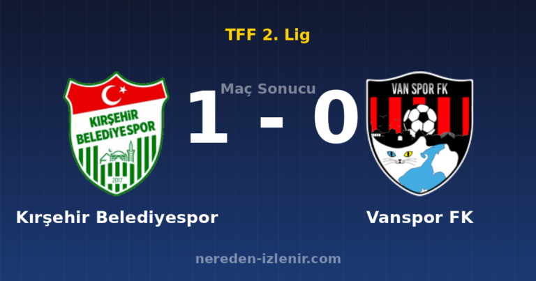 Kırşehir Belediyespor 1-0 Vanspor FK