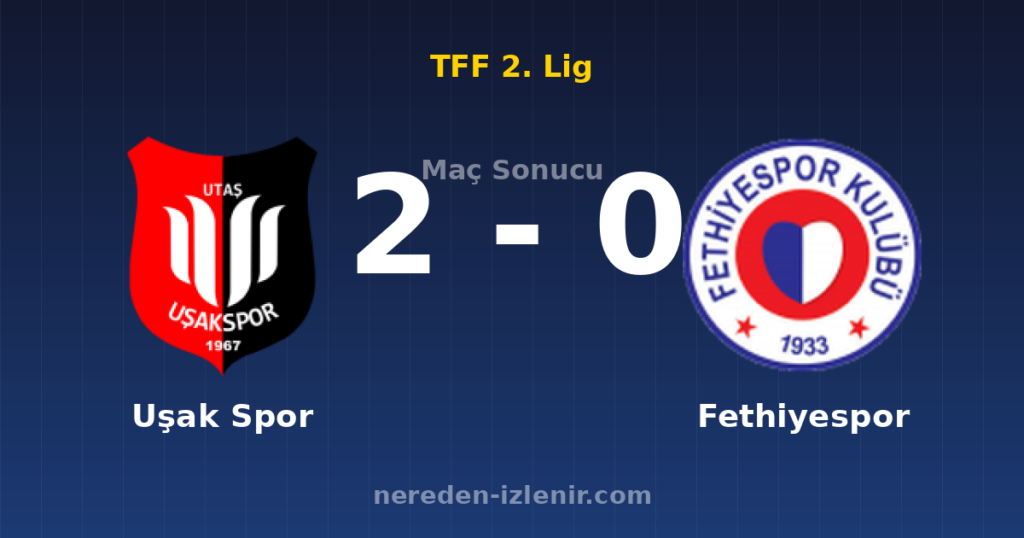 Uşak Spor 2-0 Fethiyespor