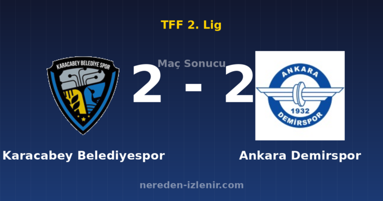 Karacabey Belediyespor 2-2 Ankara Demirspor