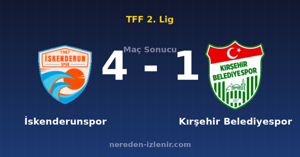 İskenderunspor 4-1 Kırşehir Belediyespor