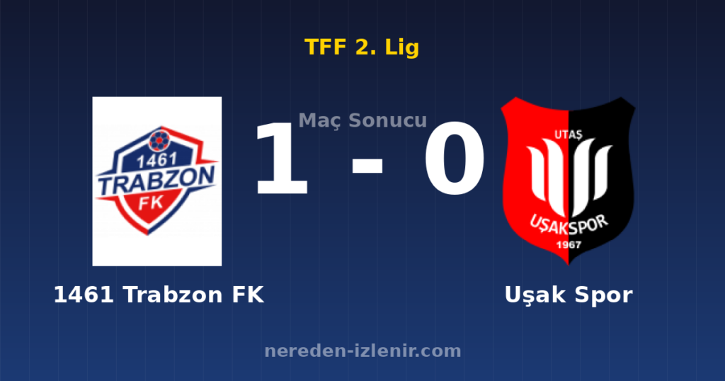 1461 Trabzon FK 1-0 Uşak Spor
