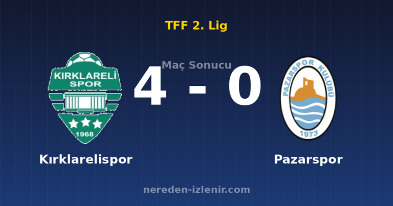 Kırklarelispor 4-0 Pazarspor
