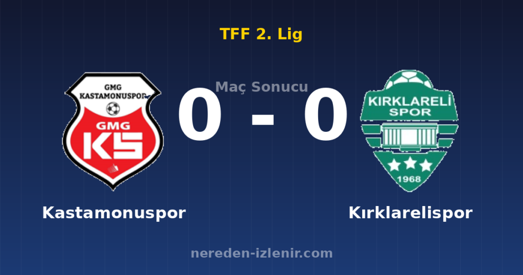 Kastamonuspor 0-0 Kırklarelispor