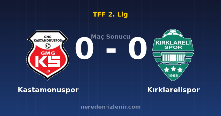 Kastamonuspor 0-0 Kırklarelispor