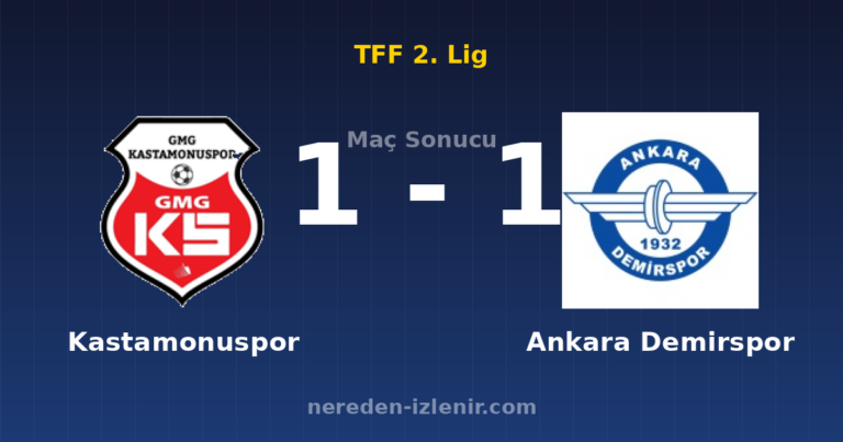 Kastamonuspor 1-1 Ankara Demirspor