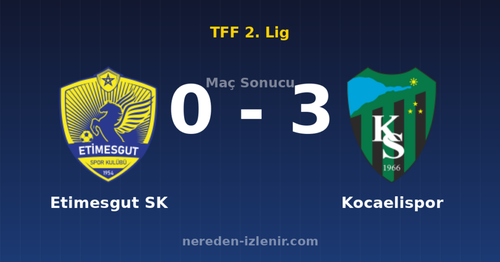 Etimesgut SK 0-3 Kocaelispor