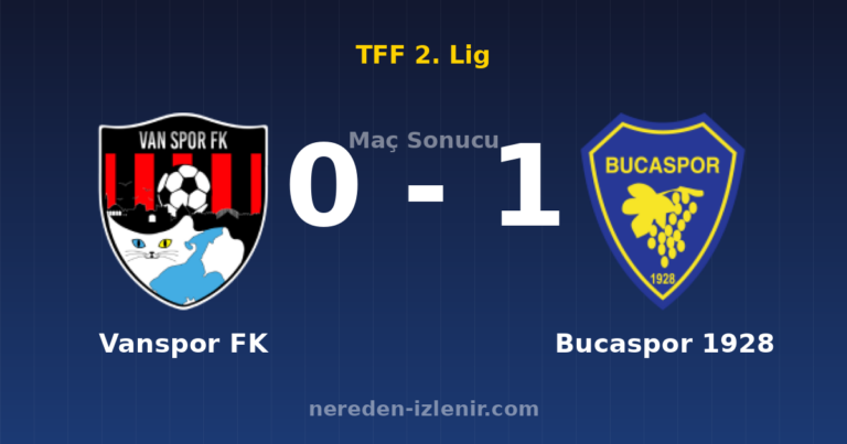 Vanspor FK 0-1 Bucaspor 1928