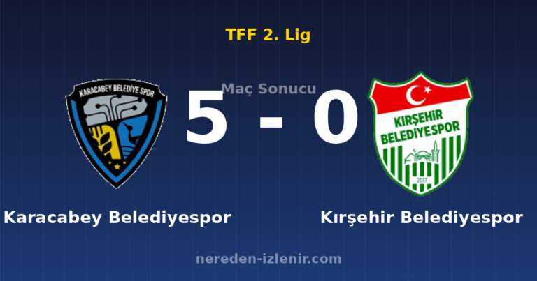 Karacabey Belediyespor 5-0 Kırşehir Belediyespor