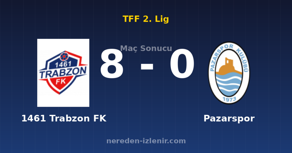 1461 Trabzon FK 8-0 Pazarspor