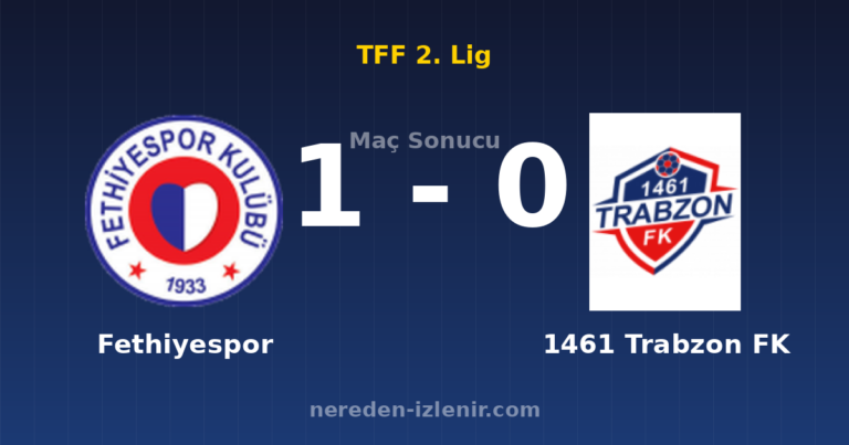 Fethiyespor 1-0 1461 Trabzon FK