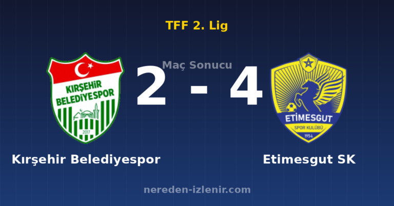 Kırşehir Belediyespor 2-4 Etimesgut SK