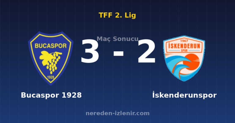 Bucaspor 1928 3-2 İskenderunspor