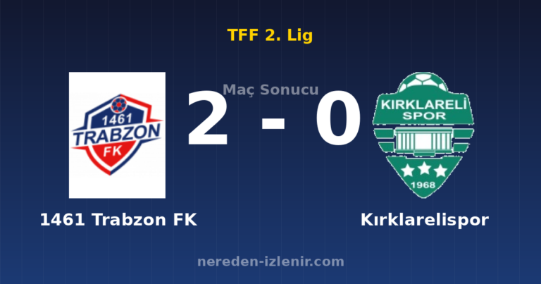 1461 Trabzon FK 2-0 Kırklarelispor