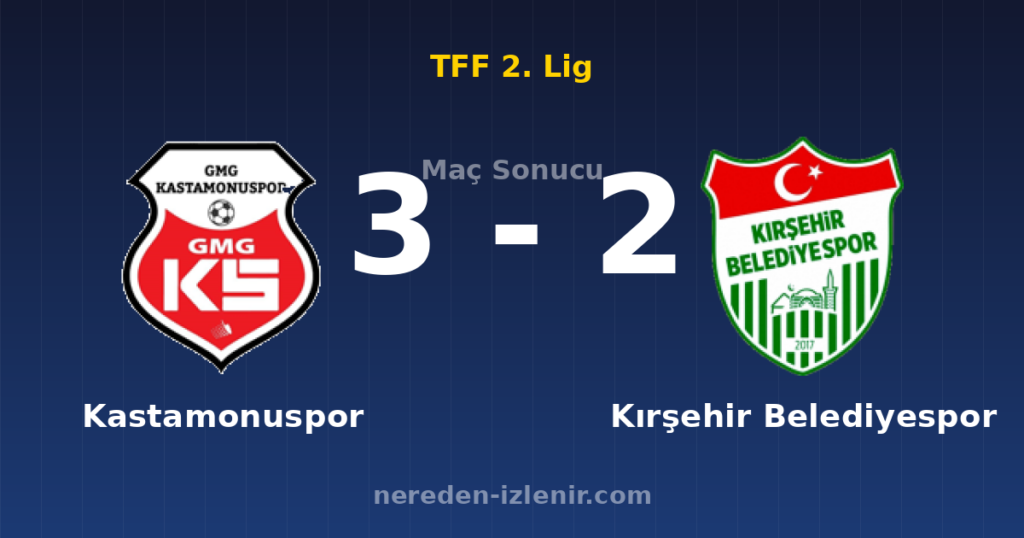 Kastamonuspor 3-2 Kırşehir Belediyespor