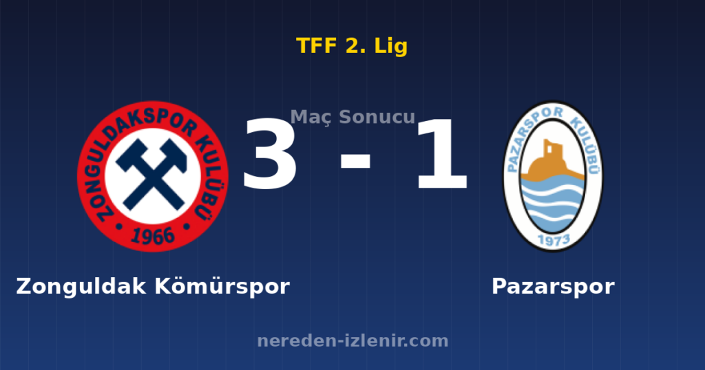 Zonguldak Kömürspor 3-1 Pazarspor