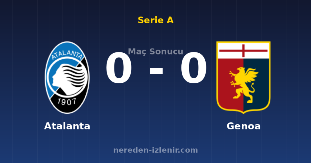 Atalanta 0-0 Genoa