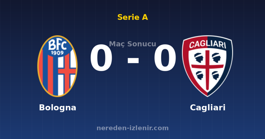 Bologna 0-0 Cagliari