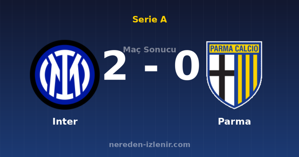 Inter 2-0 Parma