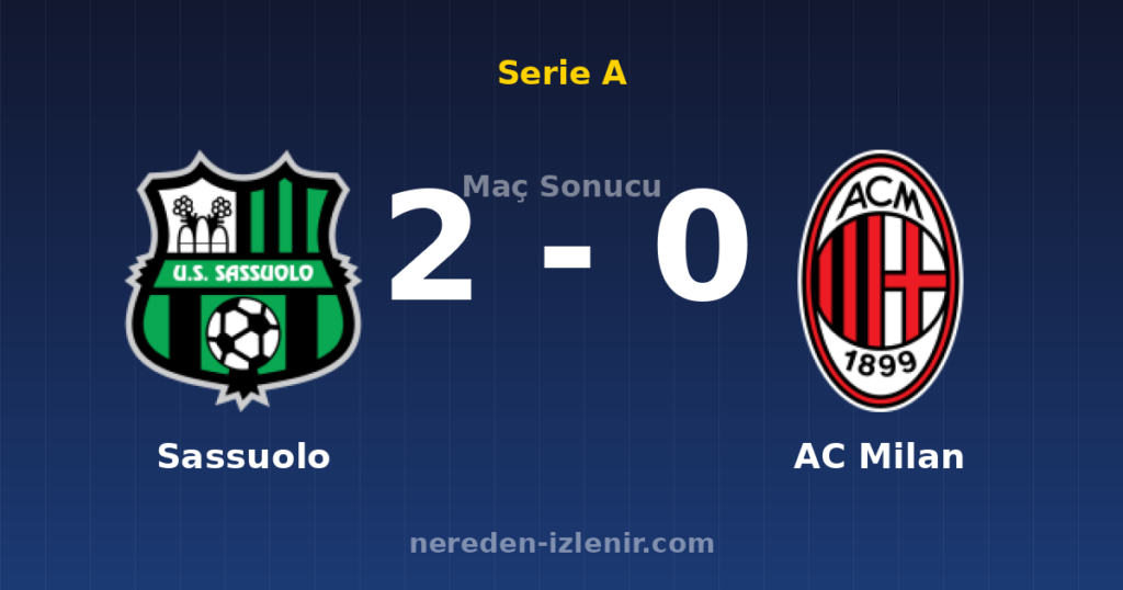 Sassuolo 2-0 AC Milan