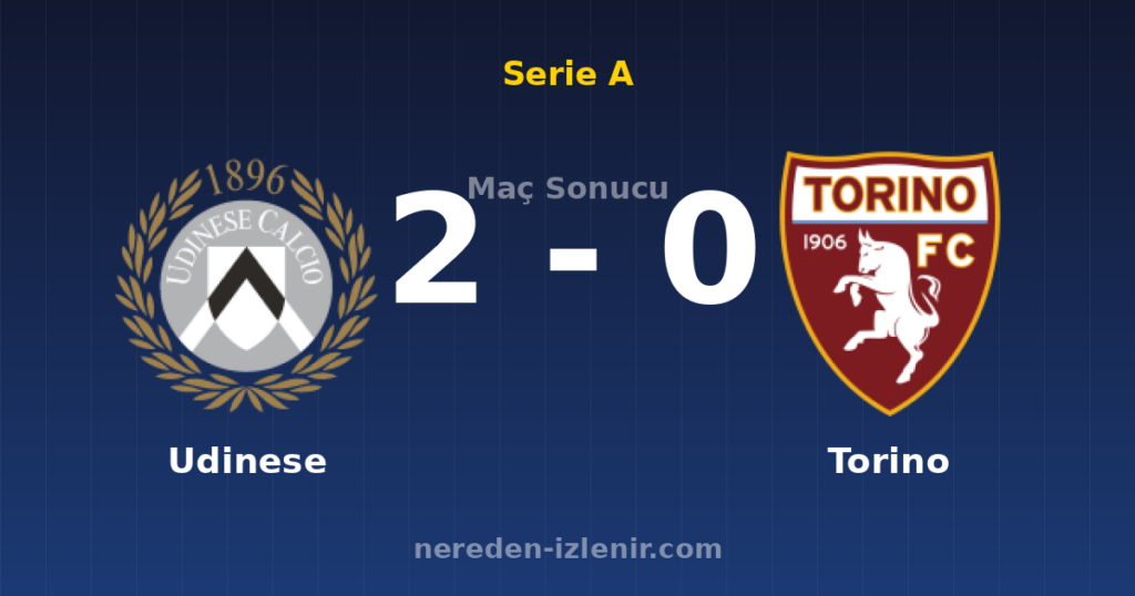 Udinese 2-0 Torino